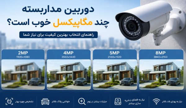 دوربین مداربسته چند مگاپیکسل خوب است؟ راهنمای انتخاب بهترین کیفیت تصویر