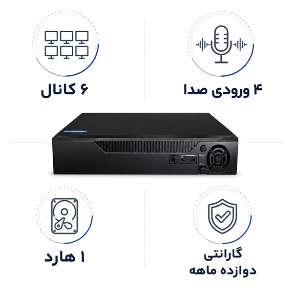 دستگاه ضبط تصویر مدل OPENEYE 1447  H265