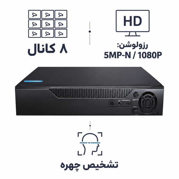 دستگاه ضبط تصویر OPENEYE 1852