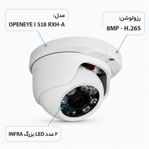 دوربین مدار بسته OPENEYE I 518 RXH-A
