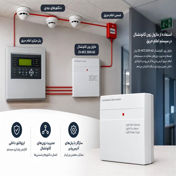 ماژول زون کانونشنال اعلام حریق